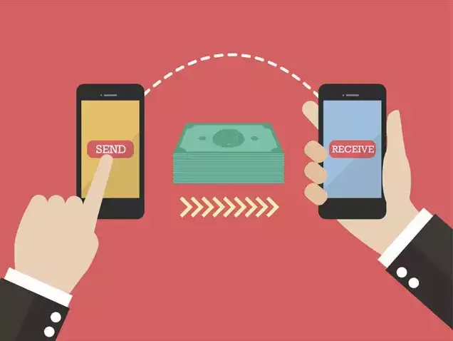 Co to jest ACH i jak to działa?